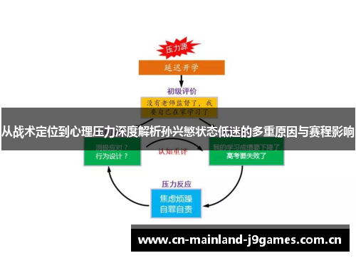 从战术定位到心理压力深度解析孙兴慜状态低迷的多重原因与赛程影响 从战术定位到心理压力深度解析孙兴慜状态低迷的多重原因与赛程影响