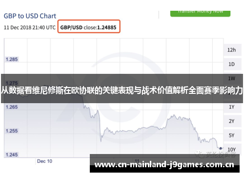 从数据看维尼修斯在欧协联的关键表现与战术价值解析全面赛季影响力 从数据看维尼修斯在欧协联的关键表现与战术价值解析全面赛季影响力