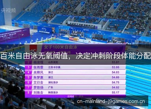 百米自由泳无氧阈值，决定冲刺阶段体能分配